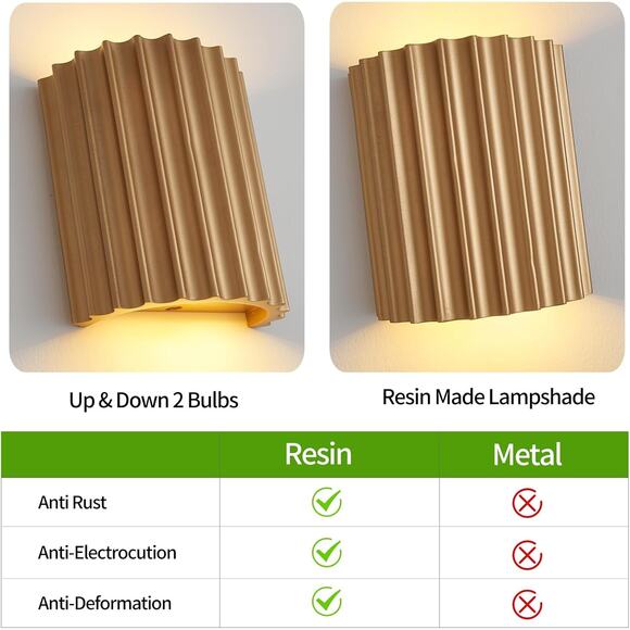 Gold Resin Modern LED Wall Sconces Wall Lighting Set of 2, Indoor Hardwired Wall - Picture 4 of 7